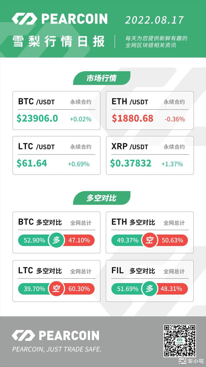 Pearcoin：幻核释放明确信号 数字藏品不会允许炒作