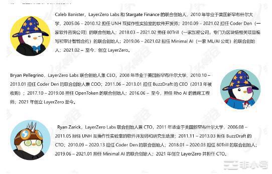 首个基于LayerZero公链项目STG前景深度解析