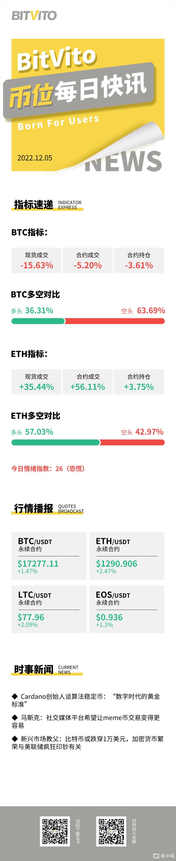 BitVito币位：NFT数字藏品属于网络虚拟财产受法律保护