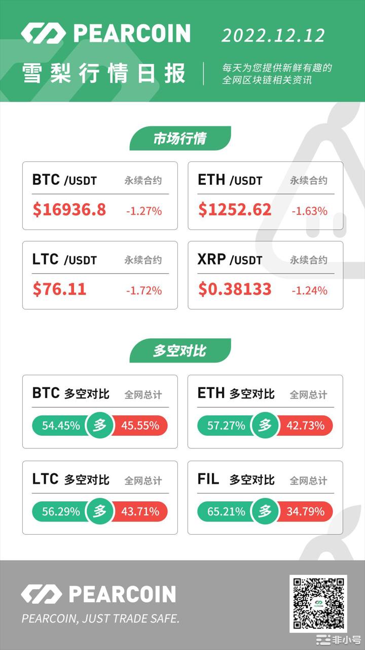 Pearcoin：区块链的出现颠覆了银行等受严格监管的行业