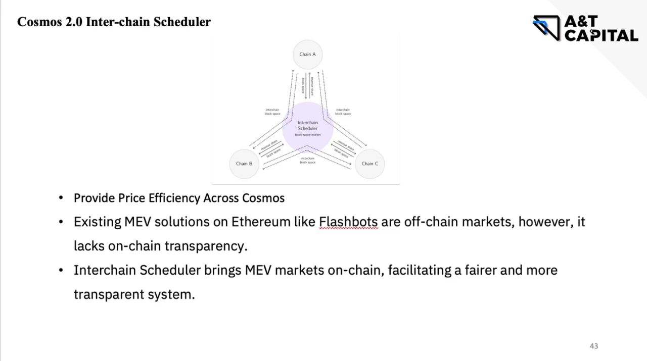 A&amp;TCapital：从ATOM2.0看Cosmos生态痛点与机会