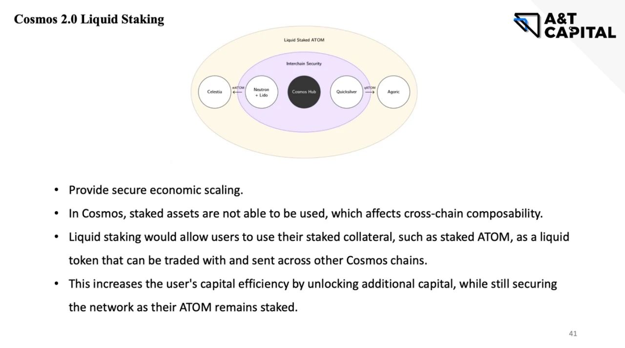 A&amp;TCapital：从ATOM2.0看Cosmos生态痛点与机会