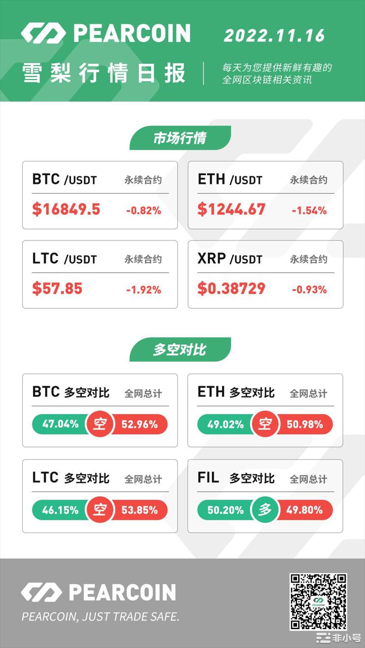 Pearcoin：以太坊扩容方案推出第二个公共测试网