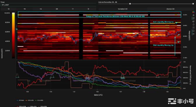 自2013年以来最好的一月？你必须知道的3件事