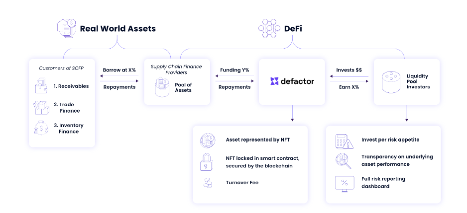 华为奶的「Defactor」到底是做什么的？