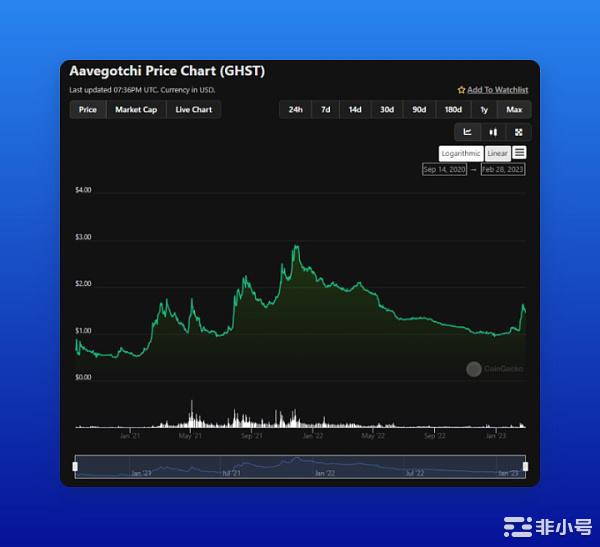 Polygon的zkEVM主网即将启动找找受联动的币种布局