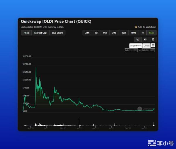 Polygon的zkEVM主网即将启动找找受联动的币种布局