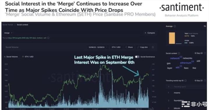 距离以太坊的Merge升级只有几天了——ETH的未来是什么？