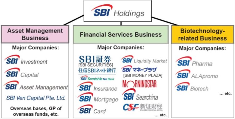 JZL量化研究专题：详解量化机构B2C2从Crypto向传统领域延伸