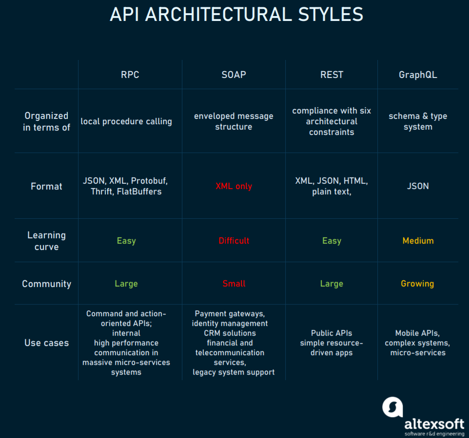 ForesightVentures:Crypto-Native索引协议与Keeper网络