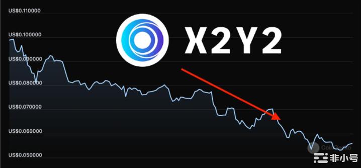 X2Y2单周暴跌近50%大户砸盘103万美元！