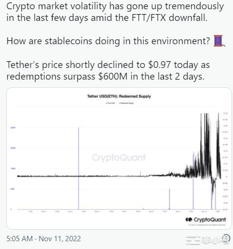 比特币价格和以太坊预测我们还能期待更多吗？？？