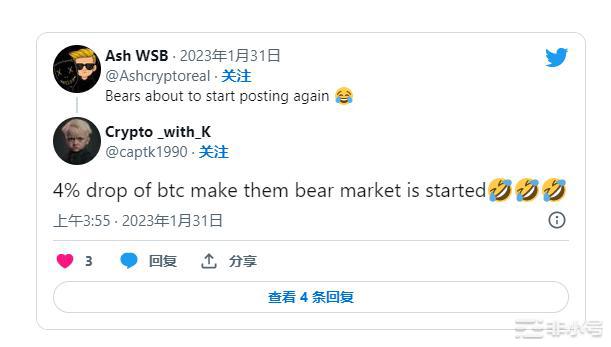 BTC比特币价格超过22700美元是否足以引发牛市？