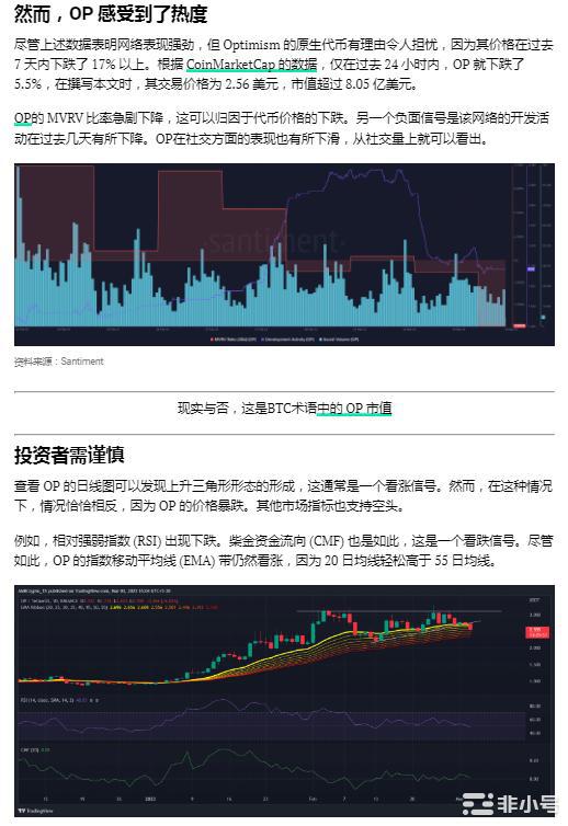 OP超越了Arbitrum但投资者有什么困扰？