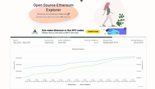 DoraFactory推出公共物品质押协议掀起新一轮LSD赛道革命浪潮