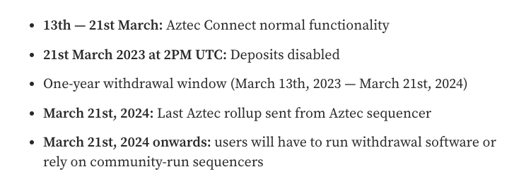 融资1亿美元后不干了？解读AztecNetwork的业务转型