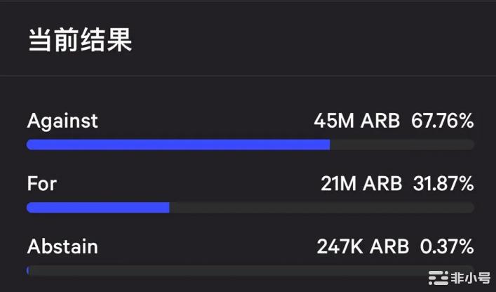 四月份有哪些概念有机会？你需要如何埋伏？