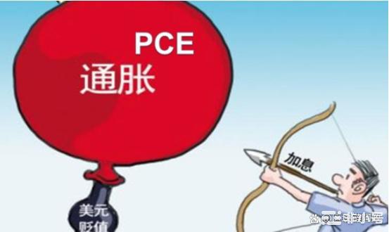 PCE数据引爆币圈走势？10个新型原生zkEVM协议！