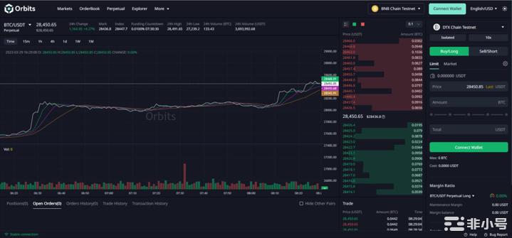 ‏去中心化合约交易所Orbits测试网上线用户可获得做市激励