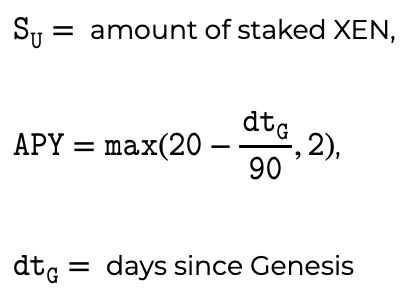 一夜爆火引发Gas费高涨的XENCrypto到底是个啥？