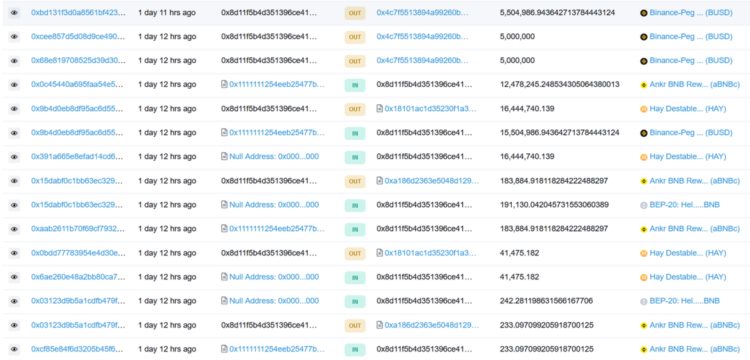 JZLCapital行业周报第49期：稳定币持续流出反弹可能难以为继