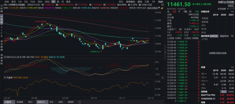 JZLCapital行业周报第49期：稳定币持续流出反弹可能难以为继