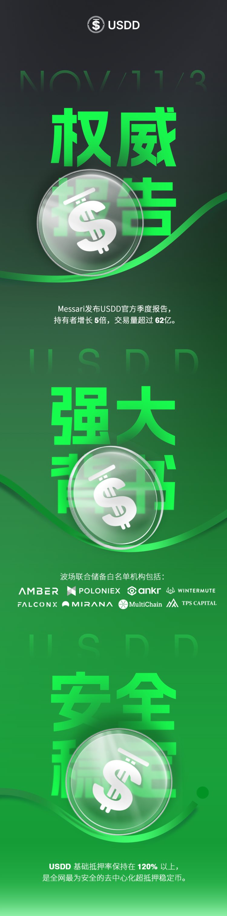 去中心化超抵押稳定币USDD「2022创世纪」系列海报新鲜出炉