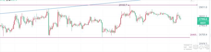 <a title='币圈平台' href='https://okk.meibanla.com/btc/okex.php' target='_blank' class='f_c'>币圈</a>院士：4.4<a title='注册并实名送比特币' href='https://okk.meibanla.com/btc/okex.php' target='_blank' class='f_a'>比特币</a>（BTC）以太坊（ETH）行情分析参考