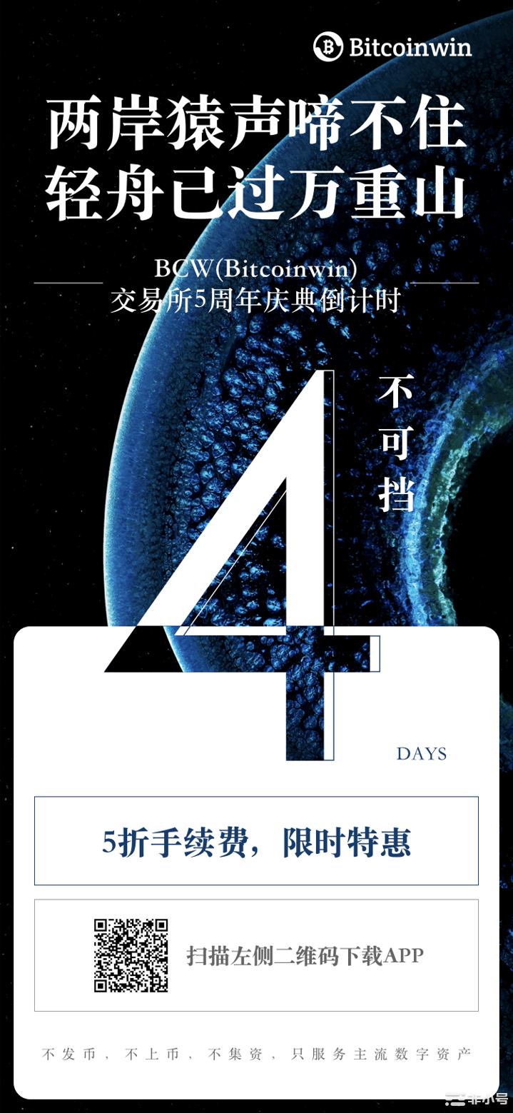 Bitcoinwin交易所五周年庆典活动倒计时两天！