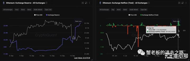 黑天鹅又来？8月CPI数据暴雷9月讨论的基点是100？