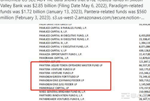 XRP交易量爆增是鲸鱼入场了？