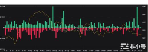 为什么BNB的复兴尝试应该成为投资者的重要关注点v