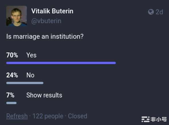 Vitalik：到底什么是「制度」？