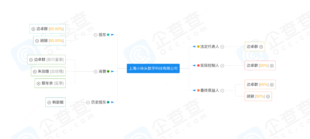 合规经营<a title='NFT' href='https://okk.meibanla.com/btc/okex.php' target='_blank' class='f_b'>NFT</a>数字藏品应该怎么做？