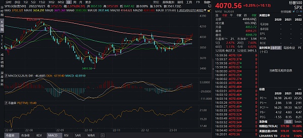 JZLCapital行业周报第4期：宏观数据改善市场反弹良好行业