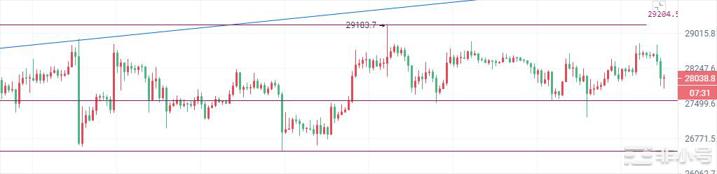 <a title='币圈平台' href='https://okk.meibanla.com/btc/okex.php' target='_blank' class='f_c'>币圈</a>院士：4.6<a title='注册并实名送比特币' href='https://okk.meibanla.com/btc/okex.php' target='_blank' class='f_a'>比特币</a>（BTC）以太坊（ETH）行情分析