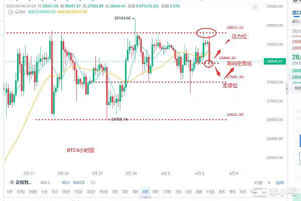 <a title='币圈平台' href='https://okk.meibanla.com/btc/okex.php' target='_blank' class='f_c'>币圈</a>浮竹：4.6<a title='注册并实名送比特币' href='https://okk.meibanla.com/btc/okex.php' target='_blank' class='f_a'>比特币</a>以太坊最新行情解析及交易策略