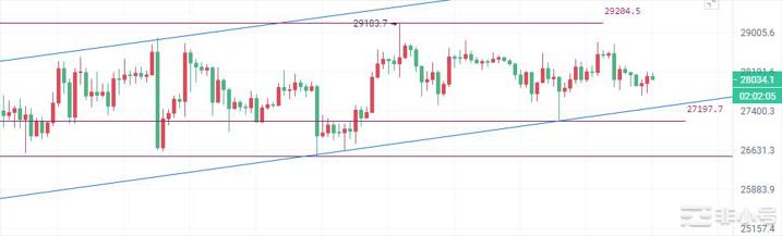 币圈院士：4.7<a title='注册并实名送比特币' href='https://okk.meibanla.com/btc/okex.php' target='_blank' class='f_a'>比特币</a>（BTC）以太坊（ETH）行情分析参考