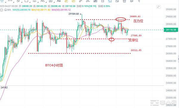 <a title='币圈平台' href='https://okk.meibanla.com/btc/okex.php' target='_blank' class='f_c'>币圈</a>浮竹：4.7<a title='注册并实名送比特币' href='https://okk.meibanla.com/btc/okex.php' target='_blank' class='f_a'>比特币</a>以太坊最新行情解析及交易策略