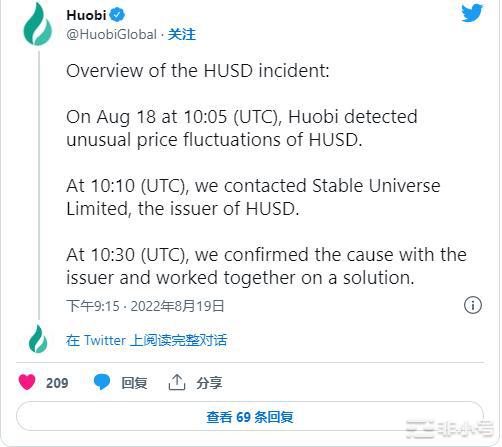 火币下架HUSD交易对后HUSD稳定币再次脱钩