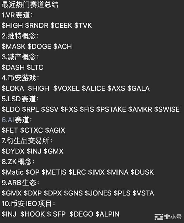 筑底还是继续突破有待确认!最强百倍币会是谁？