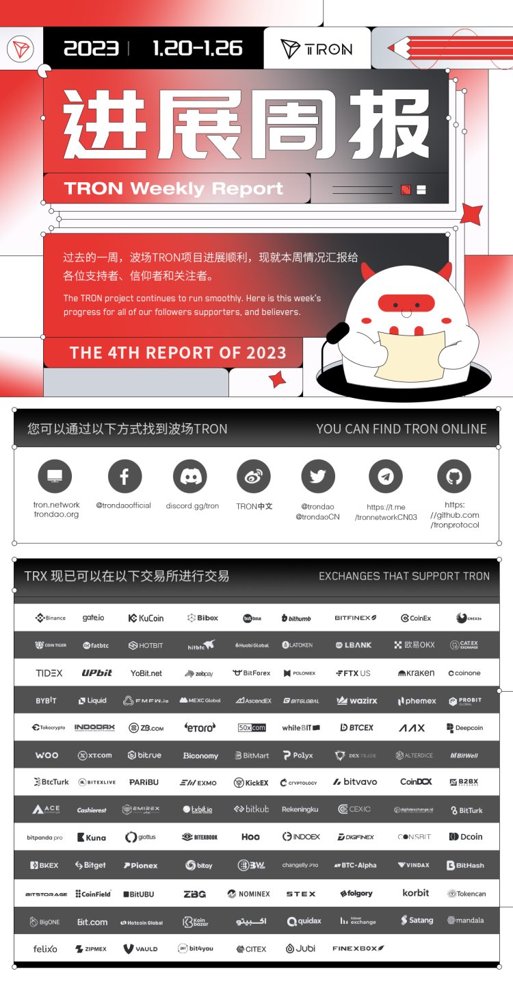 波场TRON进展周报（2023.01.20-2023.01.26）