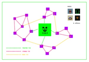 一文读懂NFT新发行策略WaveMint