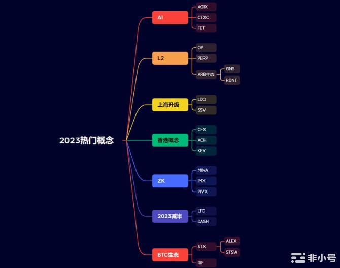 下一轮牛市是普通人入场的最后机会吗？