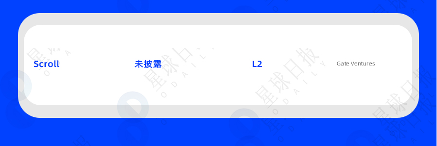 一周融资速递|31家项目获投；已披露融资总额约为2.5亿美元（2.13-2.19）