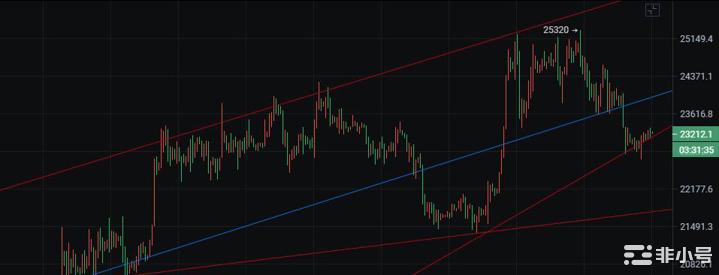 <a title='币圈平台' href='https://okk.meibanla.com/btc/okex.php' target='_blank' class='f_c'>币圈</a>院士：2.27<a title='注册并实名送比特币' href='https://okk.meibanla.com/btc/okex.php' target='_blank' class='f_a'>比特币</a>以太多头受阻多单被套还有一线生机