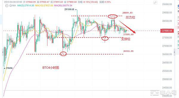 <a title='币圈平台' href='https://okk.meibanla.com/btc/okex.php' target='_blank' class='f_c'>币圈</a>浮竹：4.8<a title='注册并实名送比特币' href='https://okk.meibanla.com/btc/okex.php' target='_blank' class='f_a'>比特币</a>以太坊最新行情解析及交易策略