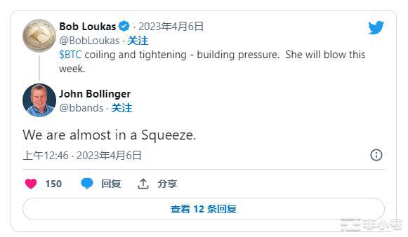 比特币在28k美元关口挣扎美微策略买多持有140kBTC