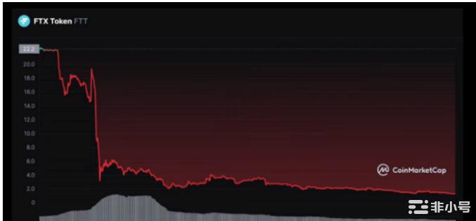 对所有<a title='注册送加密货币' href='https://okk.meibanla.com/btc/okex.php' target='_blank' class='f_d'>加密货币</a>投资者的巨大警告！