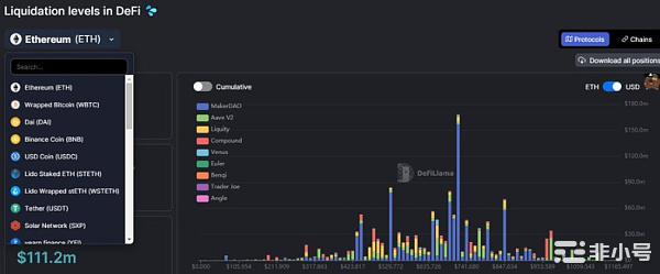 如何全面且专业地选择优质项目？学会你也可以自主选择！